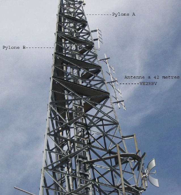 VE2RBV-antenne VHF
